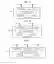 Fig. 13 - MEMORY SYSTEM ARCHITECTURE