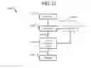 Fig. 16 - MEMORY SYSTEM ARCHITECTURE