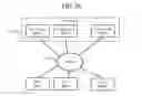 Fig. 18 - MEMORY SYSTEM ARCHITECTURE