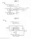 Fig. 03 - Memory devices and modules