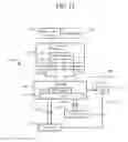 Fig. 08 - Memory devices and modules