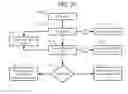 Fig. 17 - Memory devices and modules