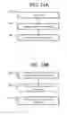 Fig. 18 - Memory devices and modules