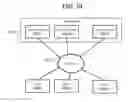 Fig. 22 - Memory devices and modules