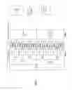 Fig. 07 - Virtual memory mapping in a dispersed storage network