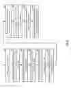Fig. 11 - Virtual memory mapping in a dispersed storage network
