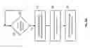 Fig. 26 - Virtual memory mapping in a dispersed storage network