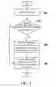 Fig. 03 - Progress recording method and recovering method for encoding operation on storage device