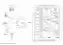 Fig. 01 - Fault tolerance for complex distributed computing operations