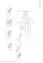 Fig. 04 - Fault tolerance for complex distributed computing operations