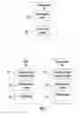 Fig. 02 - DATA TRANSFER AND RECOVERY PROCESS