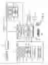 Fig. 04 - Recovering from compromised system boot code