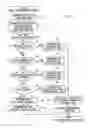 Fig. 07 - Semiconductor device and fault detection method therefor