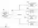 Fig. 01 - Measuring user satisfaction for application programs running on mobile devices