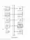 Fig. 10 - Method, device, and program storage device for autonomous software life cycle management