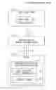 Fig. 01 - Device, method, and program analysis of new source code to be added to execution program to check for bug