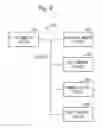 Fig. 05 - Device, method, and program analysis of new source code to be added to execution program to check for bug