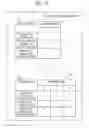 Fig. 15 - Device, method, and program analysis of new source code to be added to execution program to check for bug