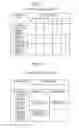 Fig. 19 - Device, method, and program analysis of new source code to be added to execution program to check for bug
