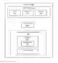 Fig. 01 - DECREASING USER MANAGEMENT OF AN APPLIANCE