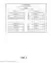 Fig. 08 - DECREASING USER MANAGEMENT OF AN APPLIANCE