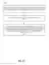 Fig. 13 - DECREASING USER MANAGEMENT OF AN APPLIANCE