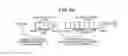 Fig. 26 - MEMORY SYSTEM
