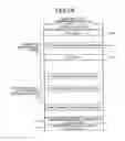 Fig. 28 - MEMORY SYSTEM