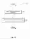 Fig. 11 - Non-precise garbage collection in non-cooperative systems