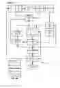 Fig. 03 - Processors and methods for cache sparing stores