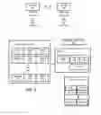 Fig. 04 - Processors and methods for cache sparing stores