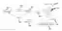 Fig. 01 - Non-blocking writes to file data