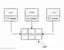 Fig. 01 - Dynamic cache partitioning apparatus and method