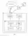 Fig. 02 - Supplemental write cache command for bandwidth compression