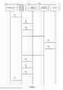 Fig. 05 - Supplemental write cache command for bandwidth compression