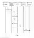 Fig. 06 - Supplemental write cache command for bandwidth compression