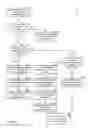 Fig. 08 - Supplemental write cache command for bandwidth compression