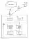 Fig. 01 - Power aware padding