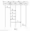 Fig. 06 - Power aware padding