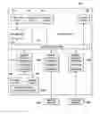 Fig. 01 - Multi-processor, multi-domain, multi-protocol cache coherent speculation aware shared memory controller and interconnect