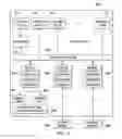 Fig. 05 - Multi-processor, multi-domain, multi-protocol cache coherent speculation aware shared memory controller and interconnect