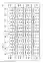 Fig. 08 - Multi-processor, multi-domain, multi-protocol cache coherent speculation aware shared memory controller and interconnect