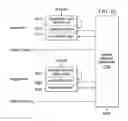 Fig. 09 - Multi-processor, multi-domain, multi-protocol cache coherent speculation aware shared memory controller and interconnect