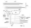 Fig. 11 - Multi-processor, multi-domain, multi-protocol cache coherent speculation aware shared memory controller and interconnect