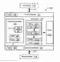 Fig. 01 - Apparatus, electronic devices and methods associated with an operative transition from a first interface to a second interface