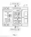 Fig. 02 - Apparatus, electronic devices and methods associated with an operative transition from a first interface to a second interface