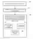 Fig. 01 - Apparatus and method for copying rules between devices