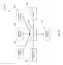 Fig. 04 - Apparatus and method for copying rules between devices