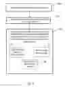 Fig. 07 - Apparatus and method for copying rules between devices