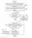 Fig. 01 - ELECTRONIC DEVICE AND METHOD FOR AVOIDING MUTUAL INTERFERENCE BETWEEN MULTIPLE INPUT DEVICES